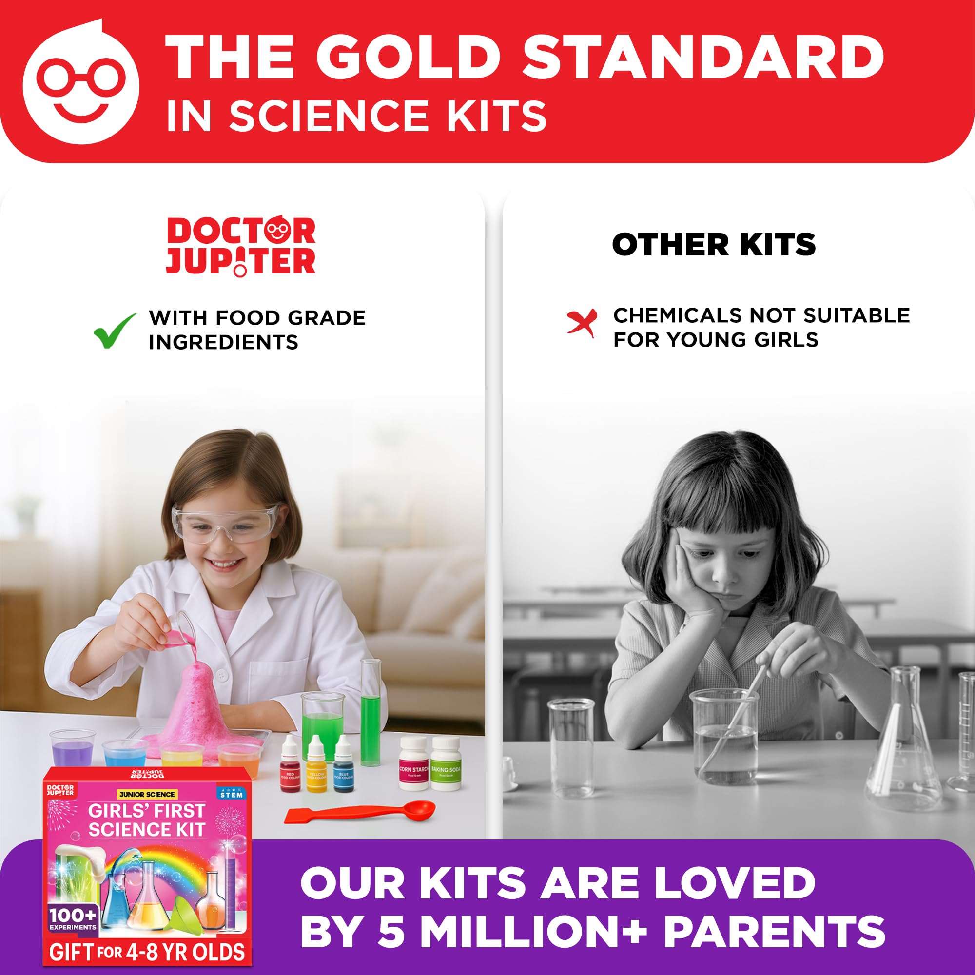 Premium equipment included in Doctor Jupiter kit
