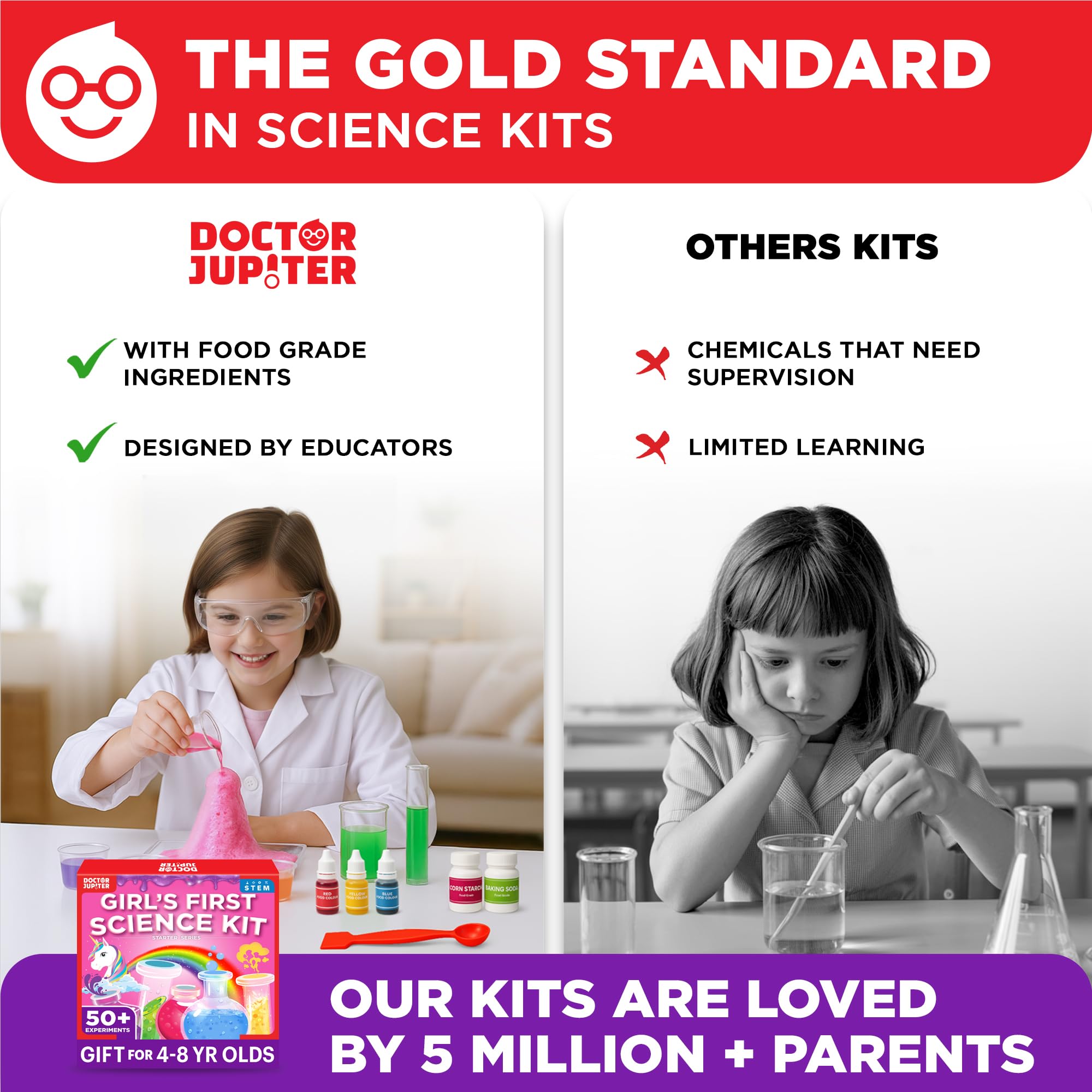 Kids conducting experiments from Doctor Jupiter science kit for ages 4+