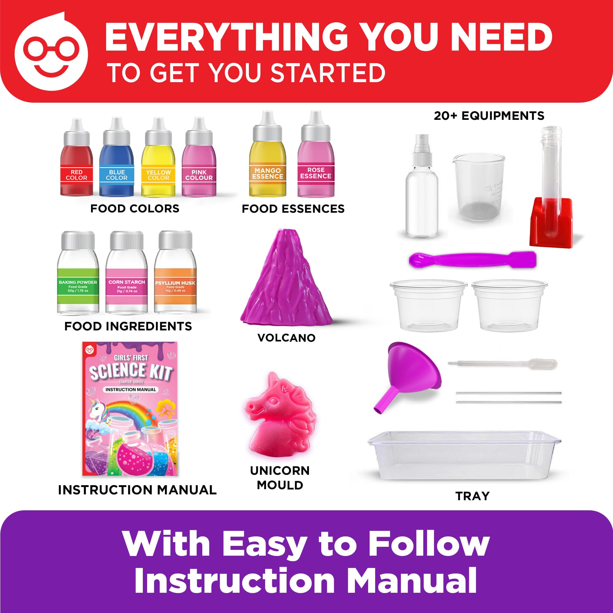 Unboxing Doctor Jupiter Girls' First Science Experiments Kit for Kids Ages 4+