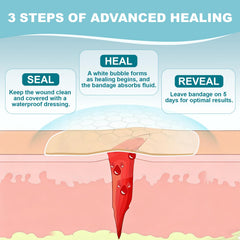 Dodanros adhesive wound care pads packaging for large wounds