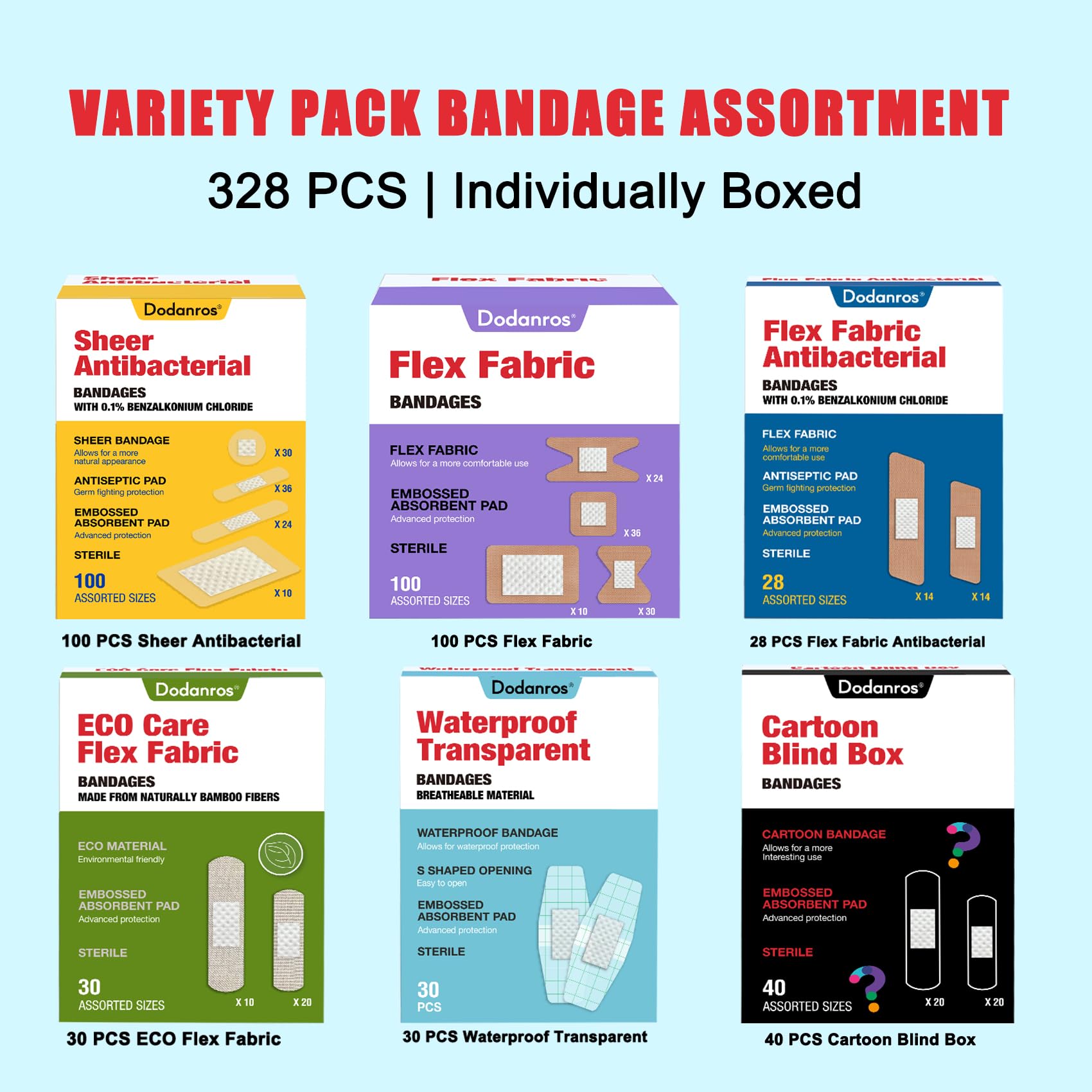 Dodanros Sheer Fabric and benzalkonium bandages image