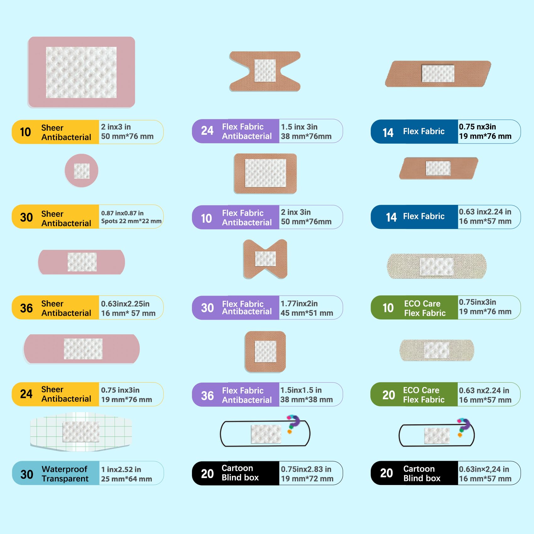 Waterproof transparent bandages by Dodanros image