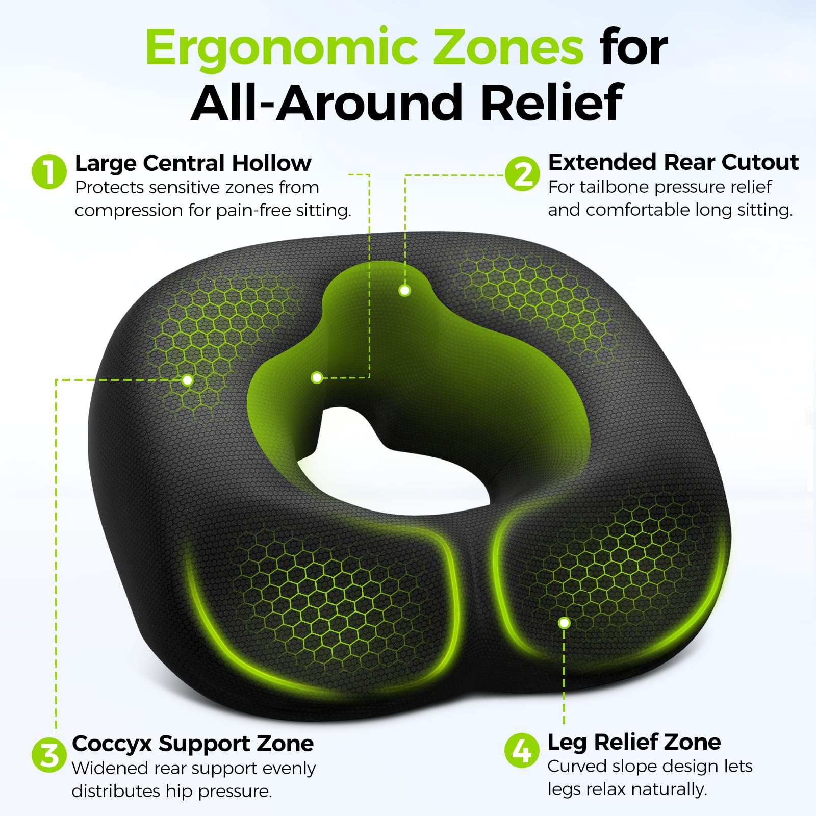 Memory foam core of AUVON donut pillow