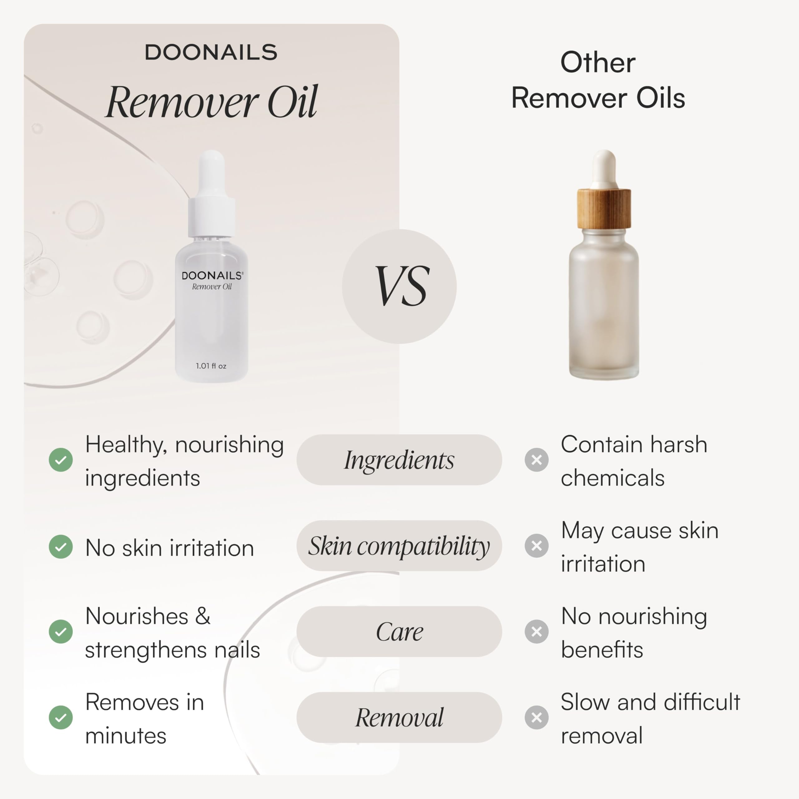 DOONAILS professional at-home manicure remover in use