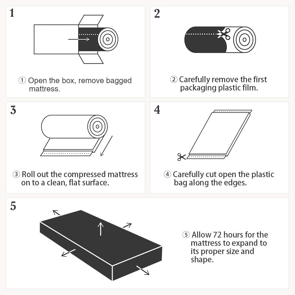Open-cell foam and gel memory foam construction of Dourxi crib mattress