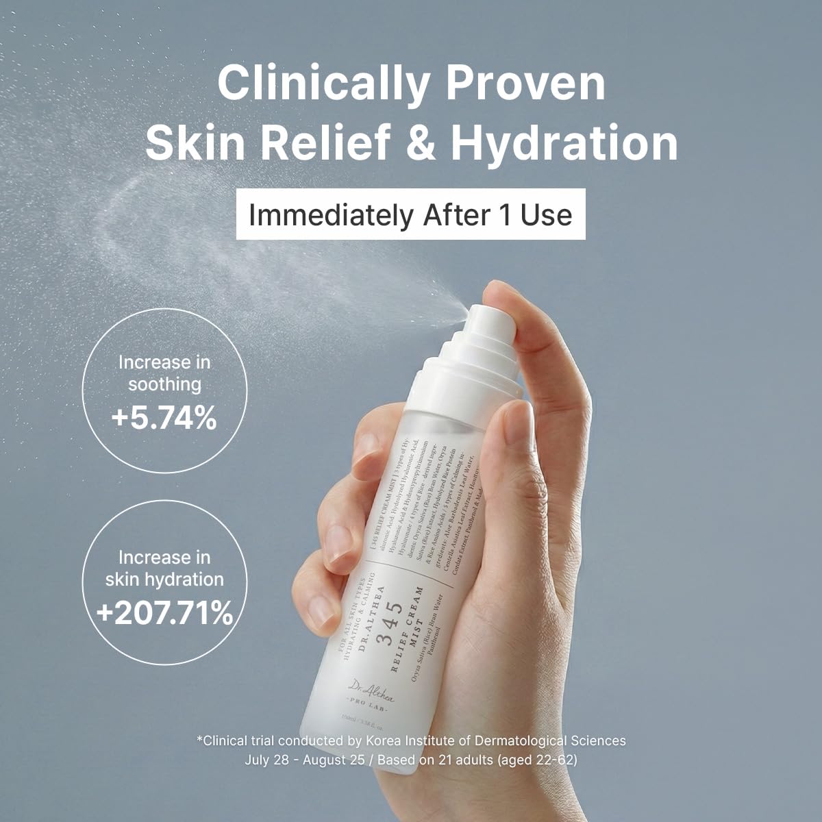 Dr.Althea 345 Relief Cream & Mist Duo display