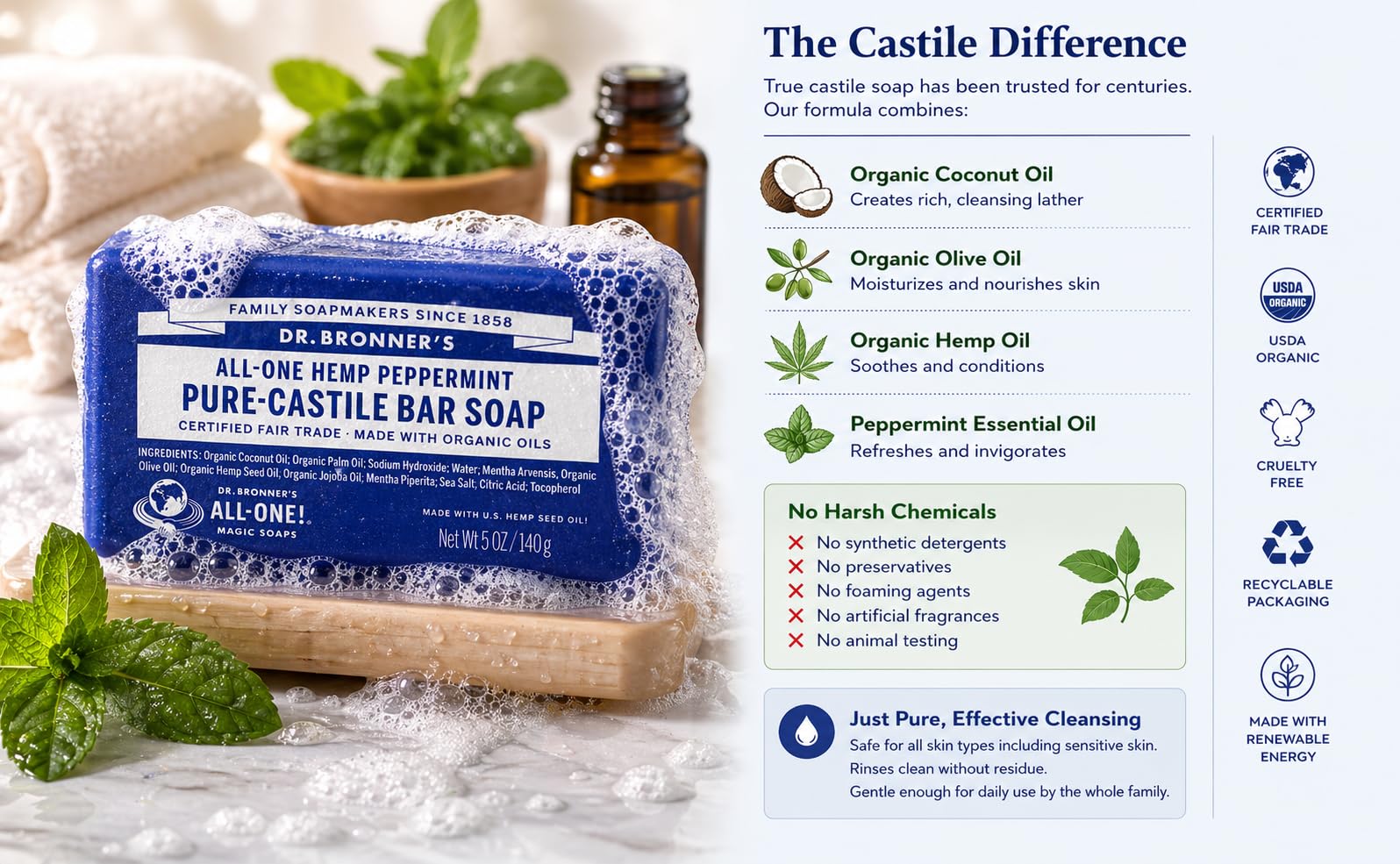 Peppermint castille soap 5 oz bar for face and body