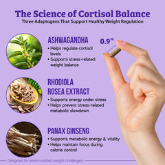 Vegan non-GMO filler-free cortisol reducer packaging