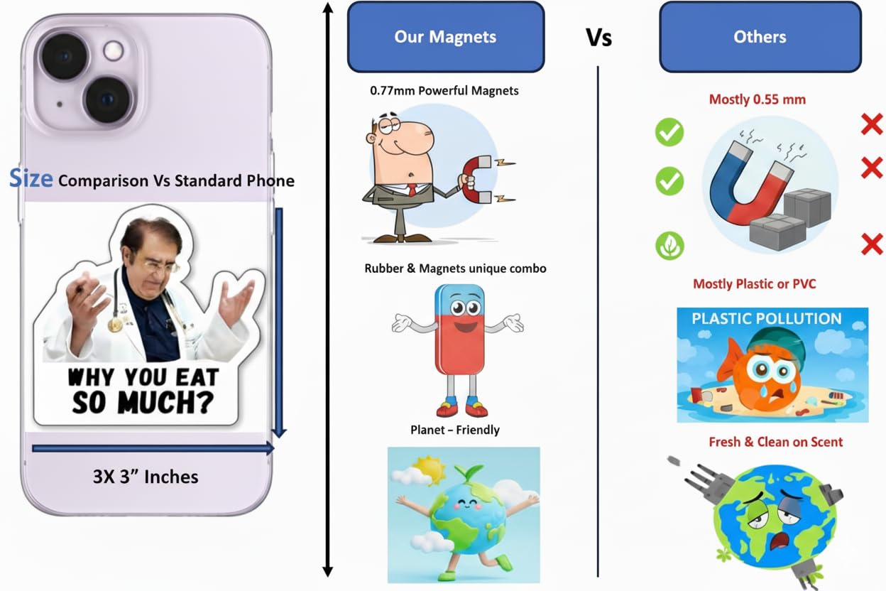 Locker accessories for boys using Dr Now magnets