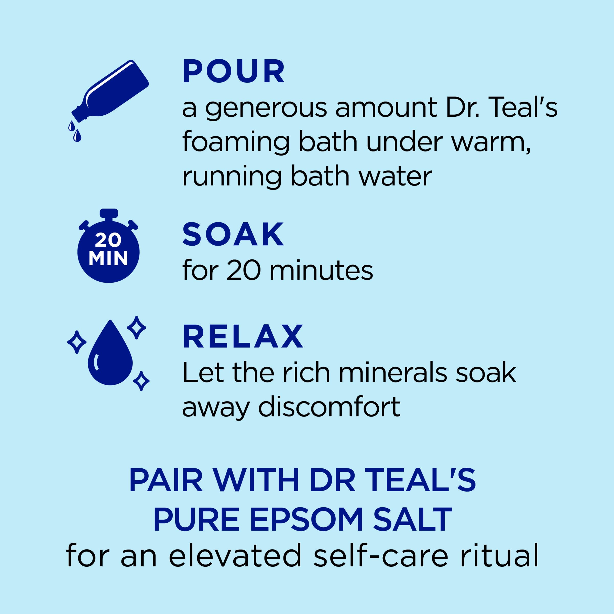 Magnesium sulfate and essential oils listed on label