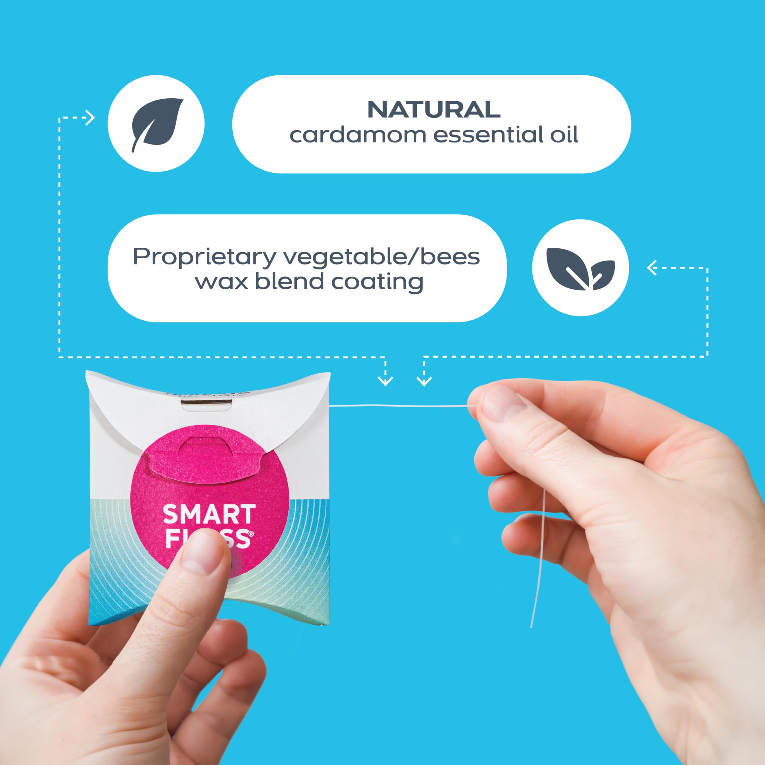 Cardamom flavored floss allergen free packaging