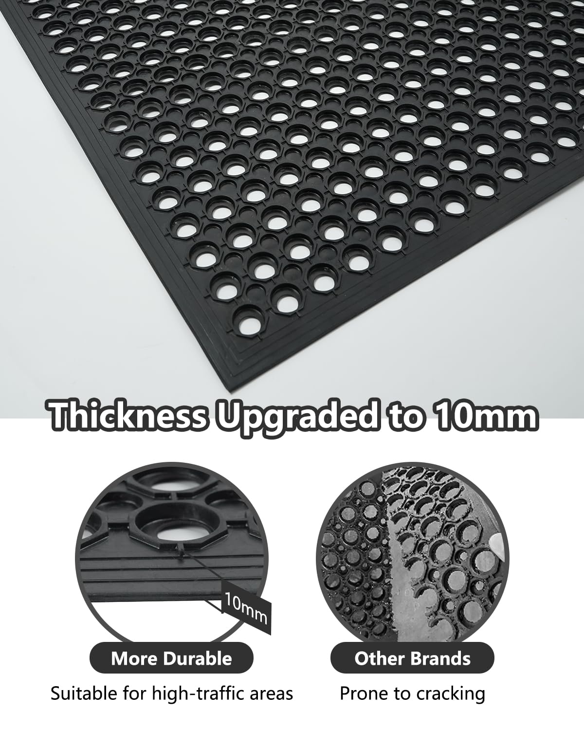 Outdoor non-slip mat with drainage holes for wet entrances