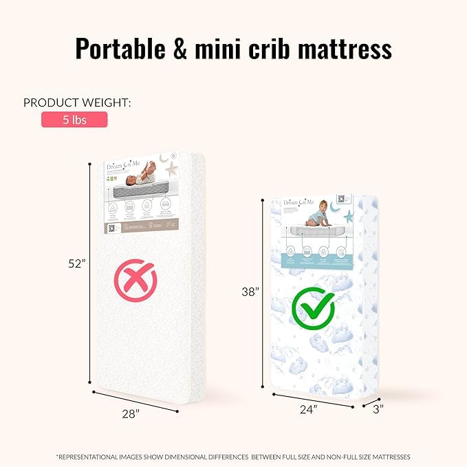 Waterproof vinyl cover on Dream On Me Holly mattress