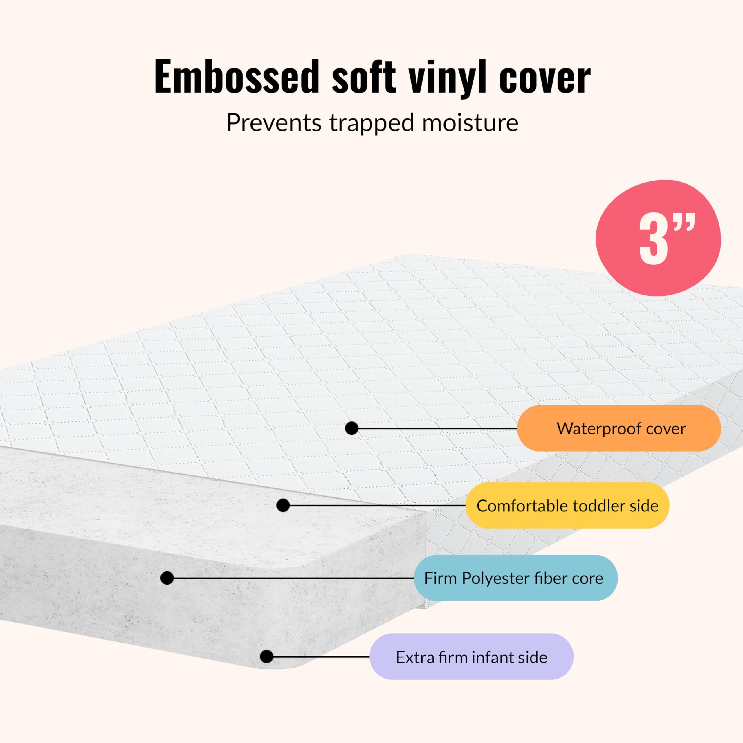 GREENGUARD Gold certified Dream On Me Sunset mattress