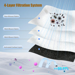Mova compatible carbon dust bags for Dreame vacuums