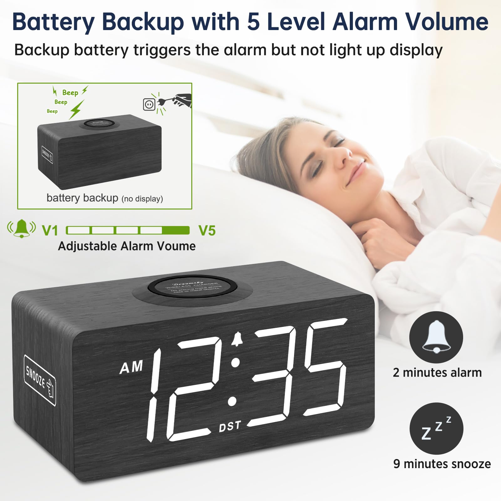 DreamSky battery backup alarm function during power outages