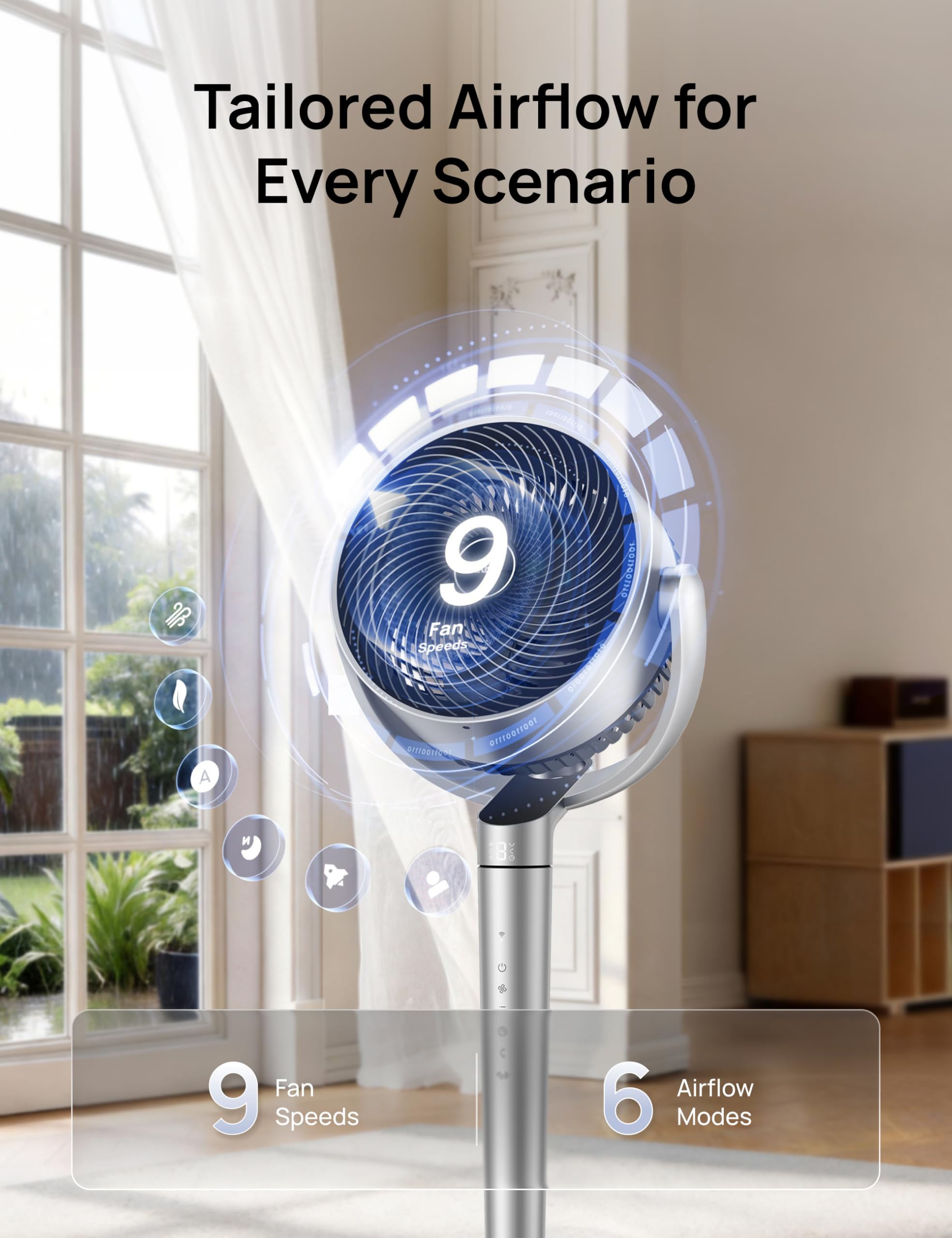Brushless DC motor and bionic blades in DREO fan