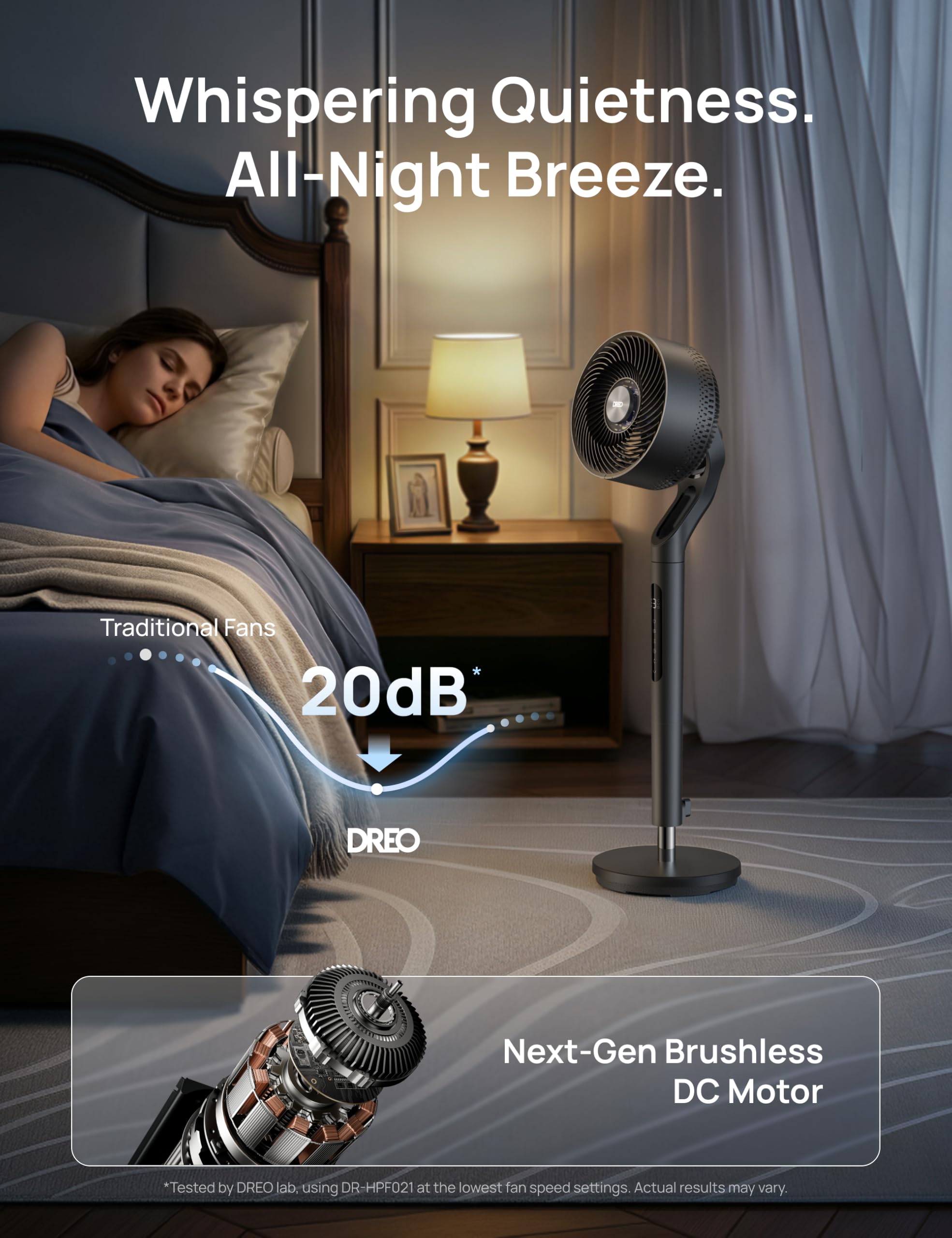 DREO DC motor with aerodynamic blades for efficiency