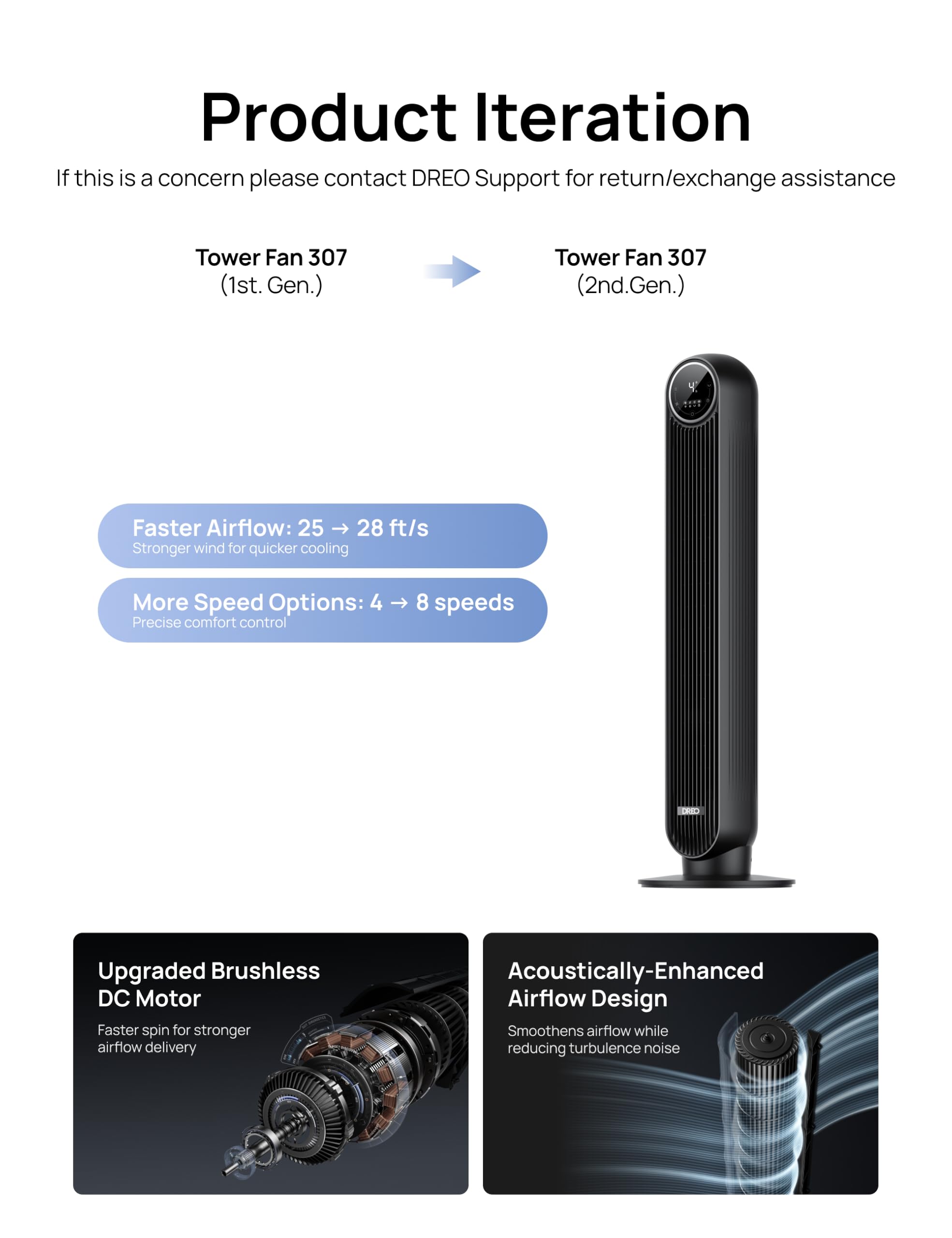 DREO Tower Fan for Bedroom ETL certified safety features