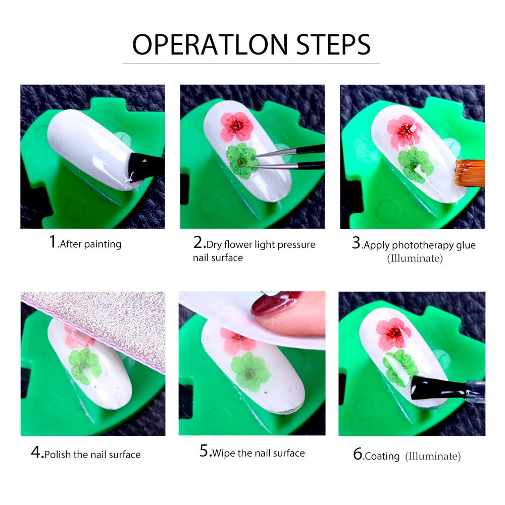 Nail art kit for natural and artificial nails
