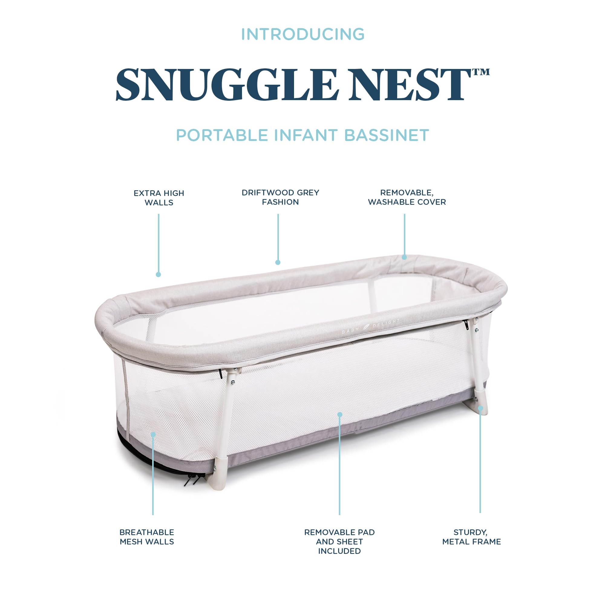 Two rigid vented walls with comfort-mesh in bassinet