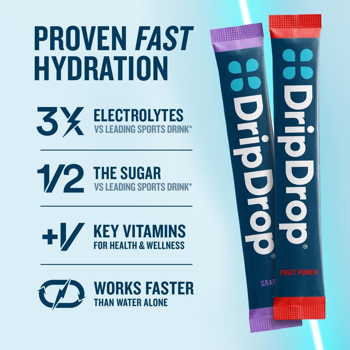 DripDrop electrolyte packets sachets 32 count