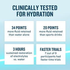 DripDrop hydration powder ideal for sports travel and daily use