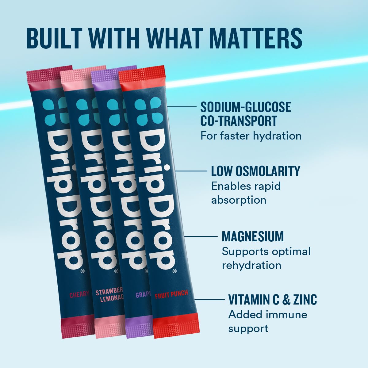 Juicy variety flavor DripDrop hydration packets