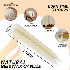 Dripless taper candle with lead-free wick