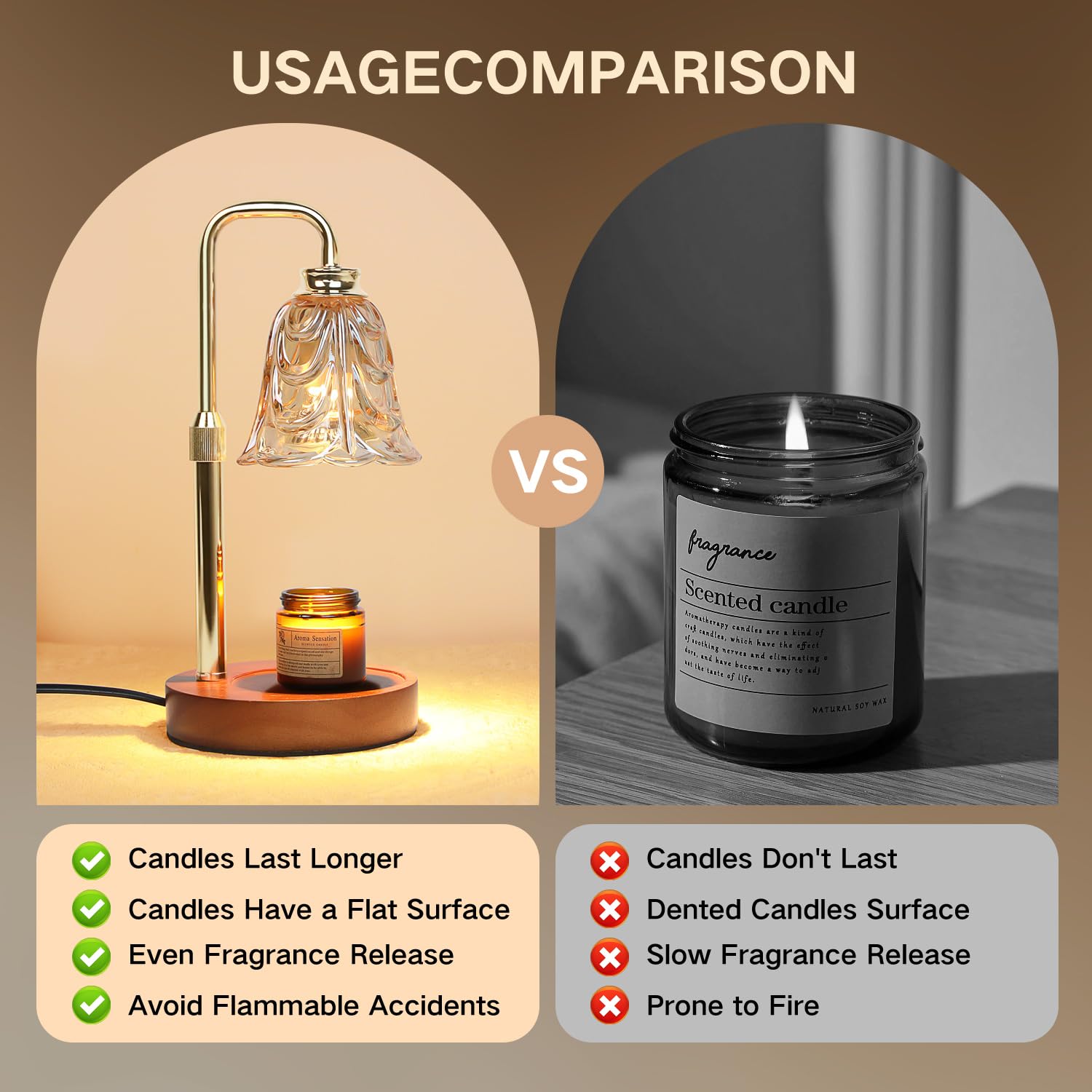 Droyek Candle Warmer Lamp components setup