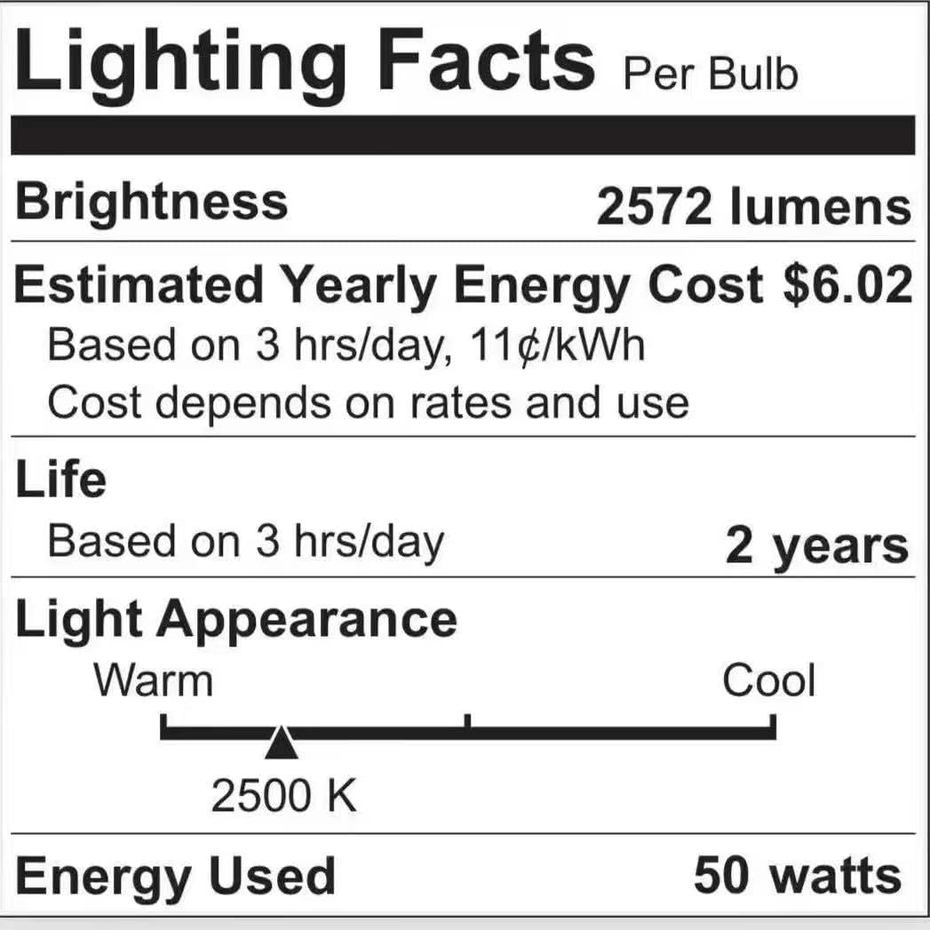 Droyek Candle Warmer Lamp packaging with bulbs