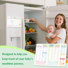 Fridge magnet with strong magnetic backing for daily use