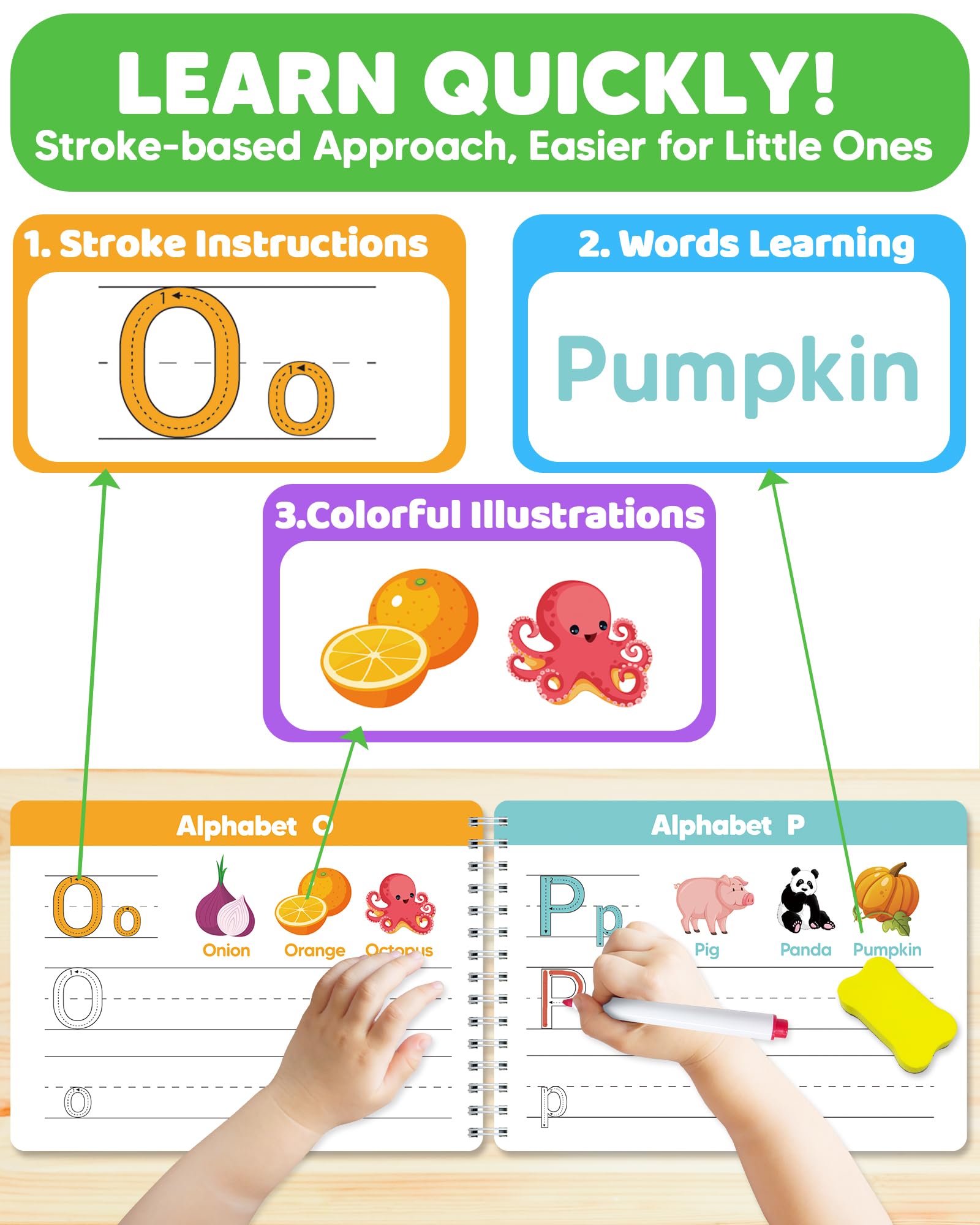 Durable hardcover easy-erase pages with markers and eraser