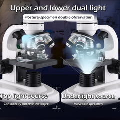 Dual LED lighting system for Compound Microscope observation