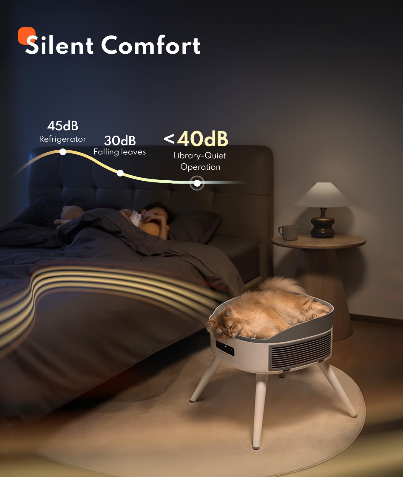 compact design fits in any room
