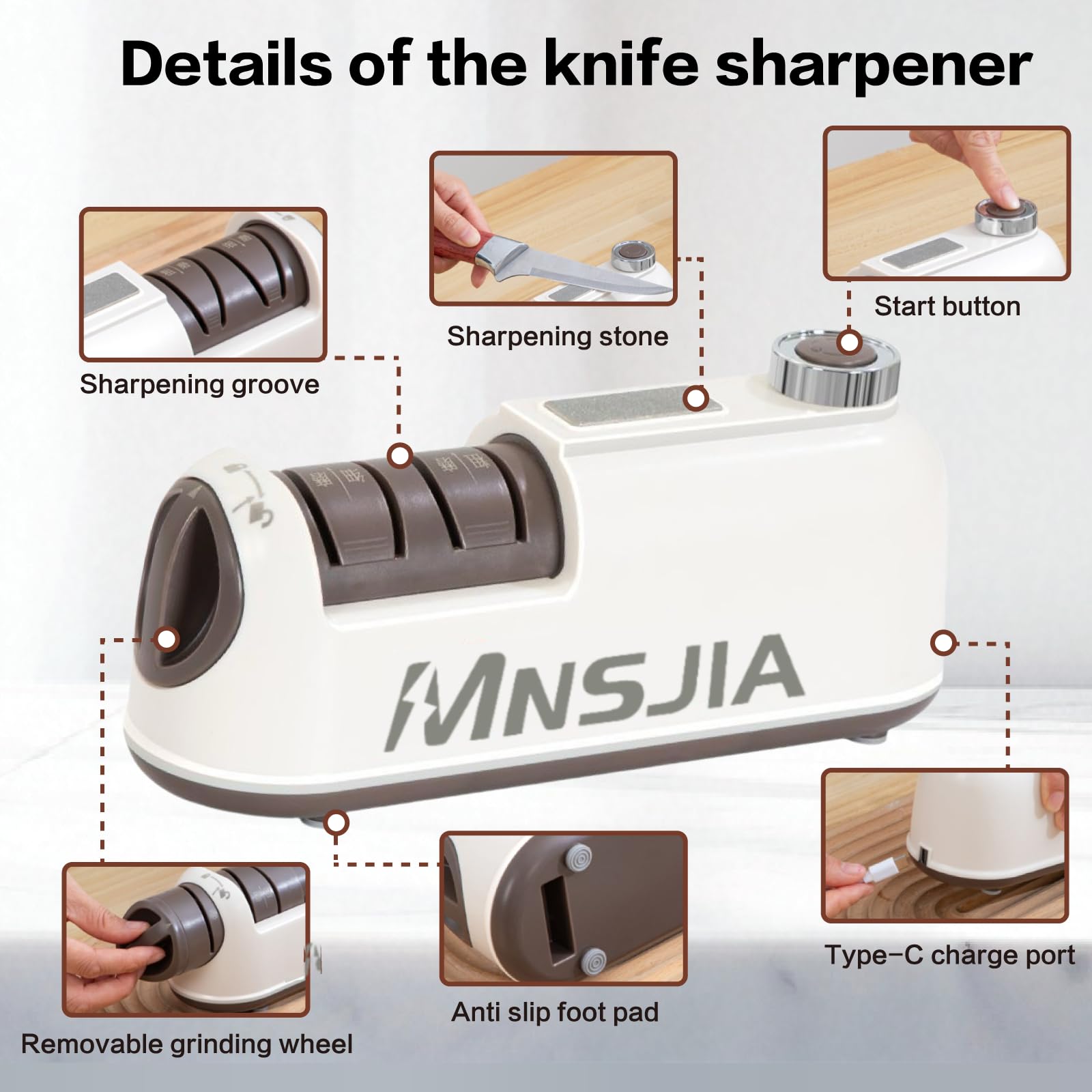 Removable grinding structure and replaceable wheel