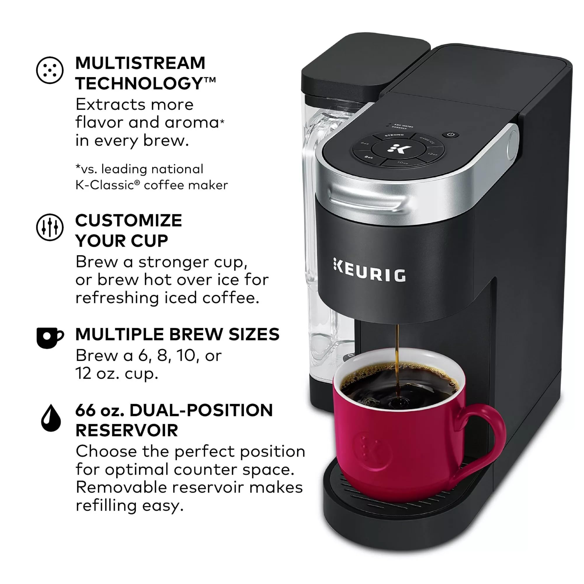 Back-to-back brewing on Keurig K-Supreme