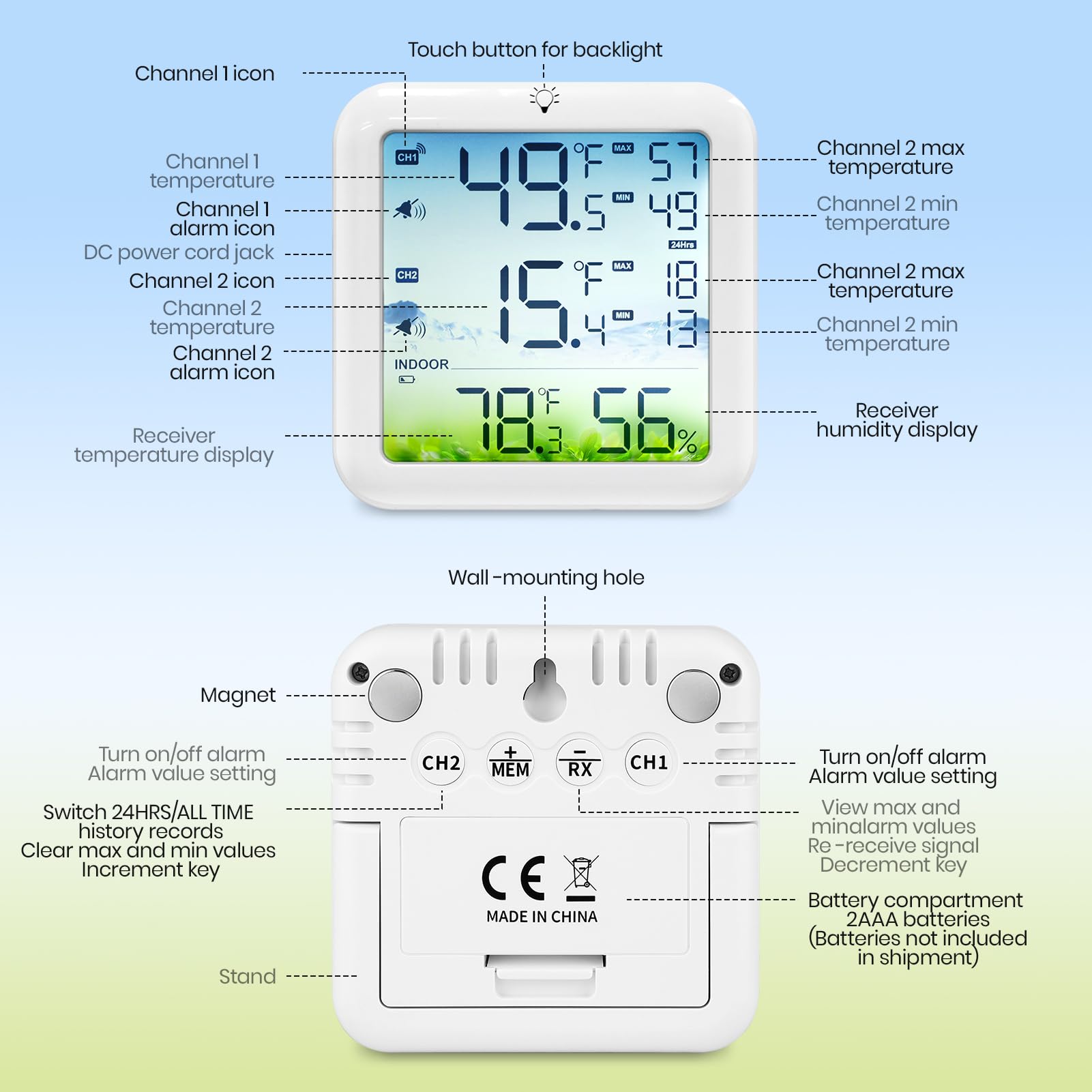 Wall mount holes and foldable stand thermometer