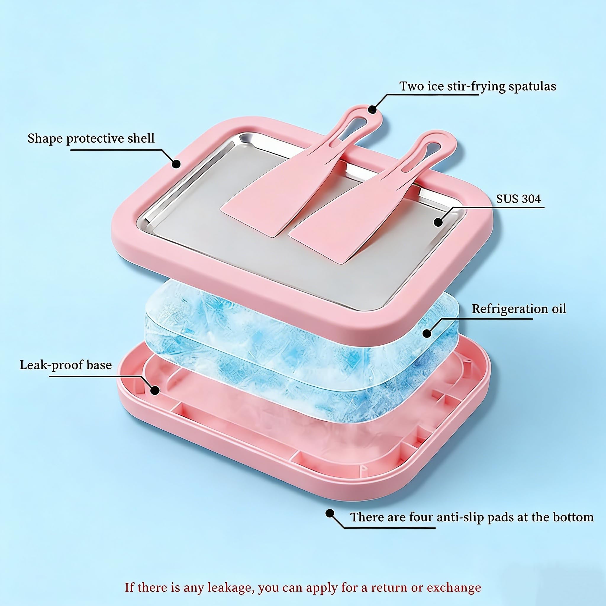 Two scrapers included with rolling ice cream tray set
