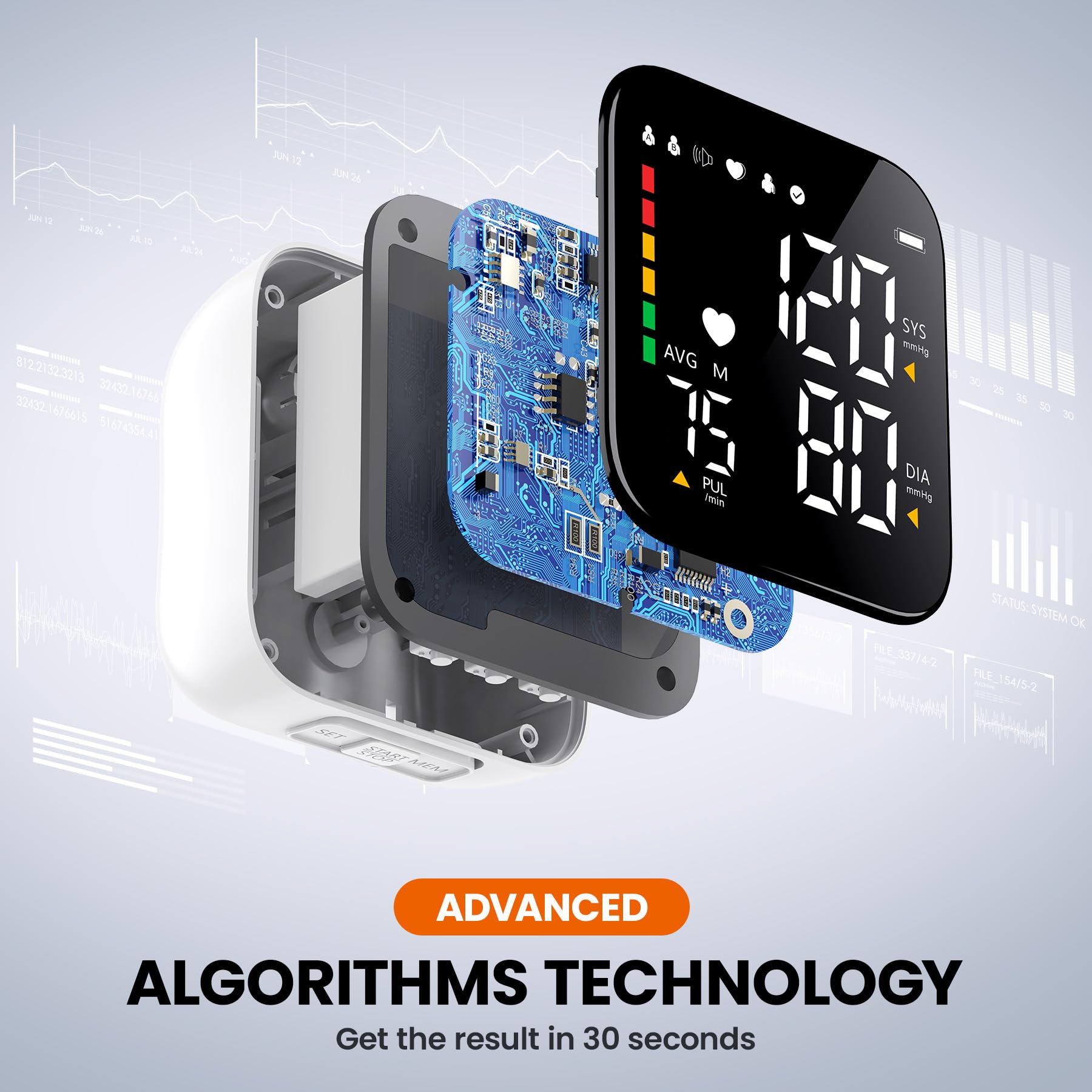 Dual user memory Blood Pressure Monitor display