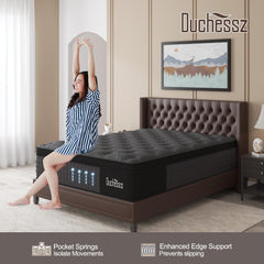 Edge support reinforced perimeter on Duchessz Queen Mattress
