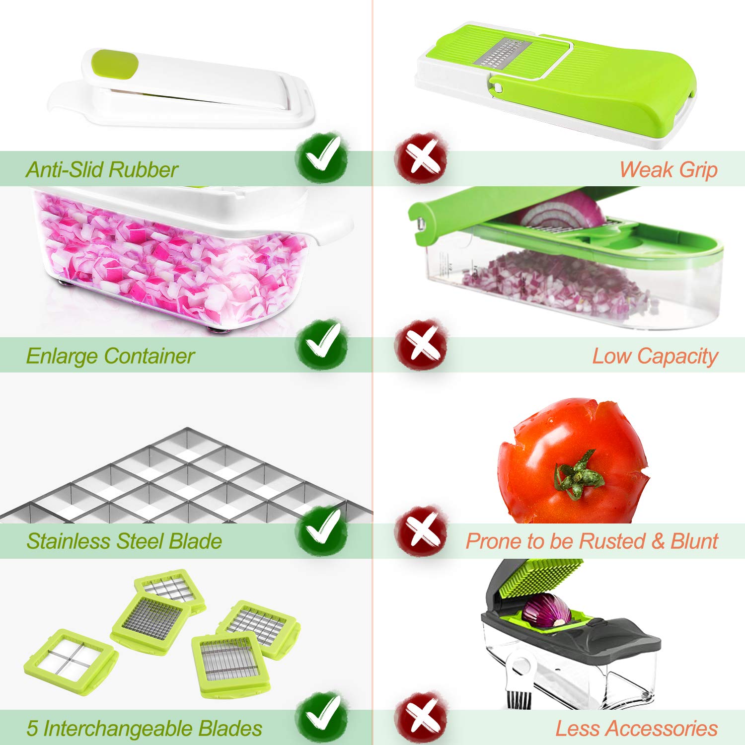 Ultra sharp blades in compact veggie chopper
