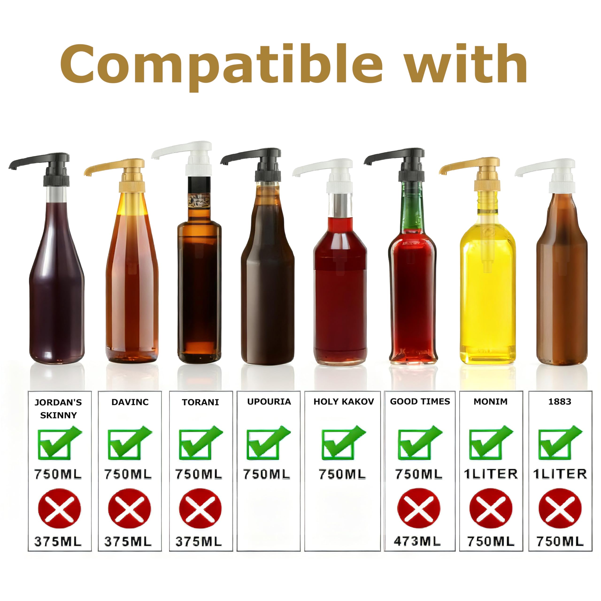 Durable BPA-free food-grade syrup pump