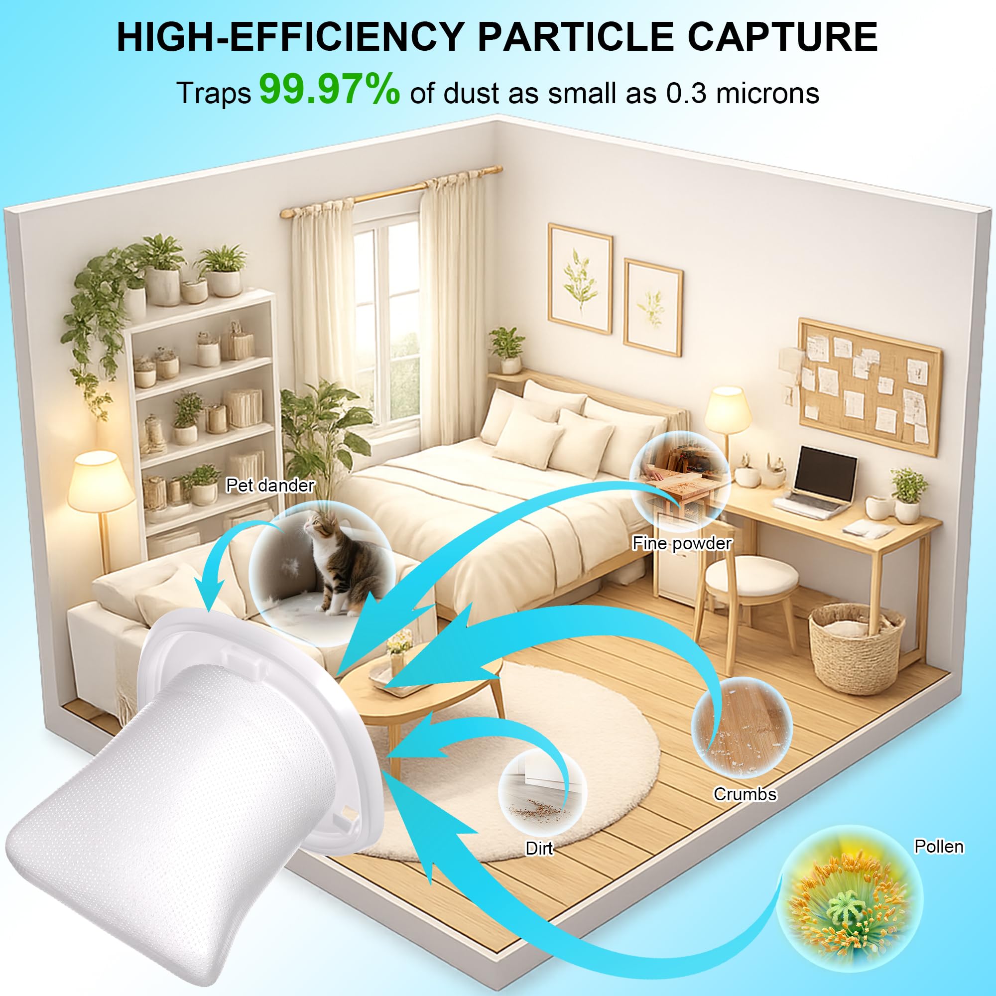 HNVCF10 filter pack for Black and Decker Dustbuster handheld vacuum