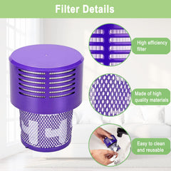 Dyson Cyclone V10 Animal replacement filter pack