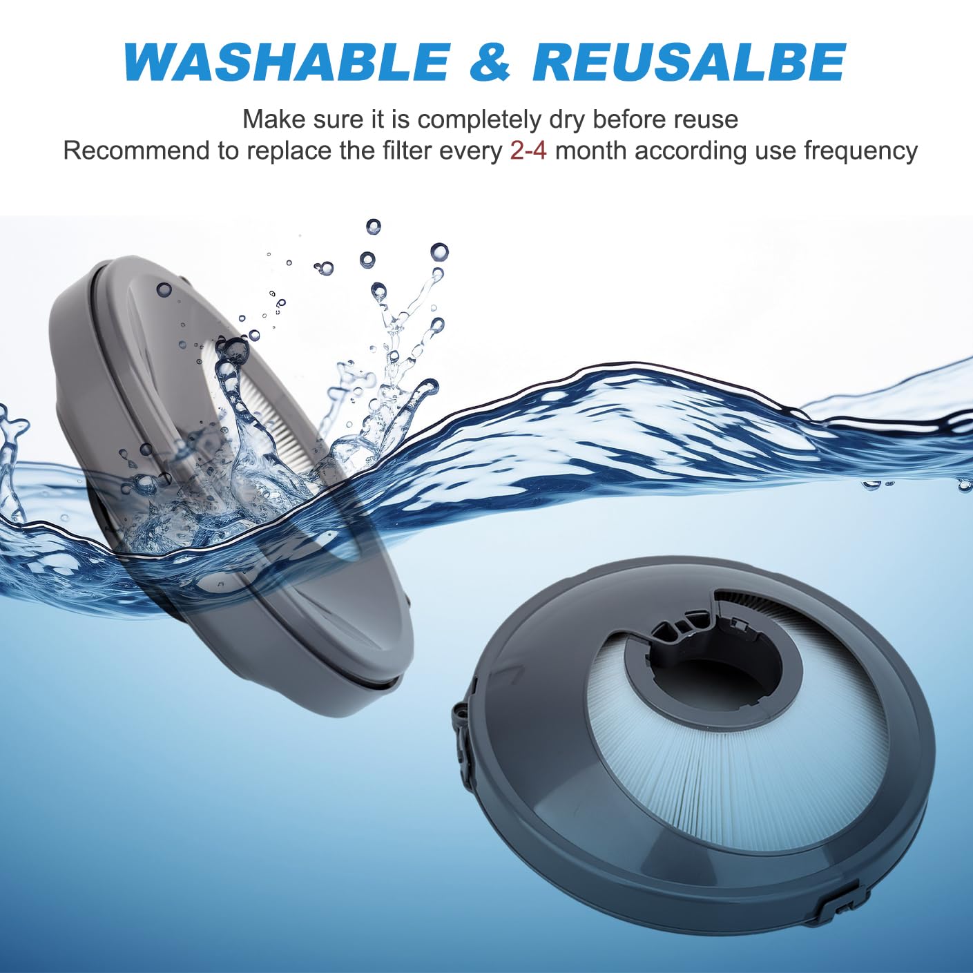 Washable reusable filter for Dyson DC77 DC75 UP14 upright vacuums