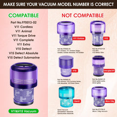 Dyson V15 Detect filter replacement for cordless vacuum