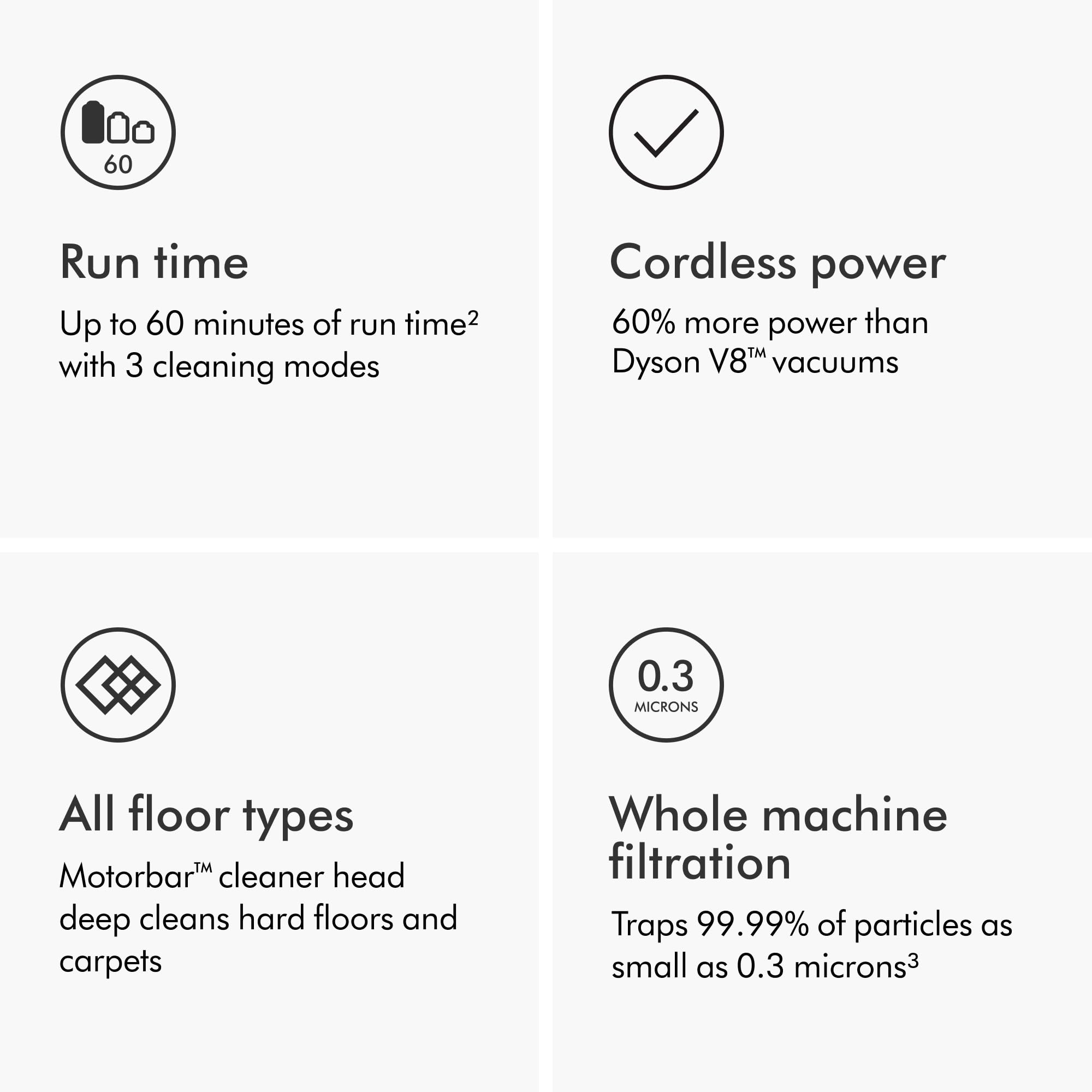 Dyson V11 Plus handheld conversion feature