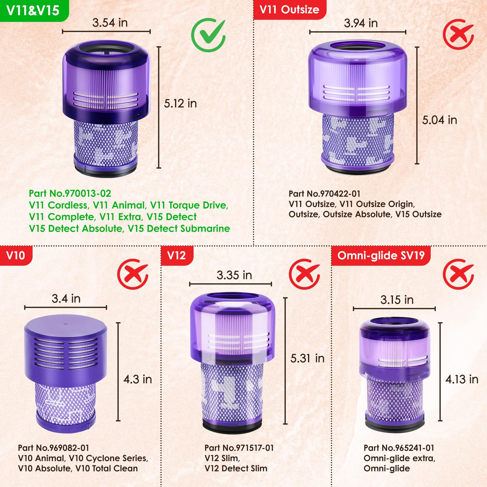 Replacement filter part 970013-02 for Dyson V11
