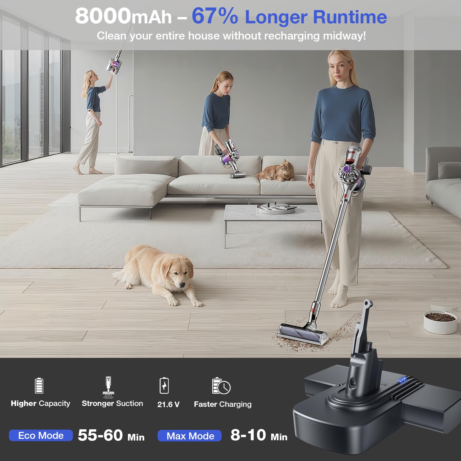 v8 animal compatible battery replacement for dyson v8